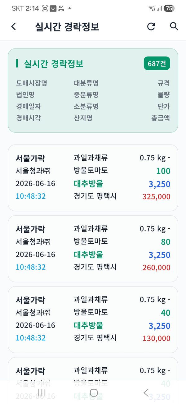 모바일 실시간 경락정보 화면 — 도매시장별 품종·규격·단가 목록